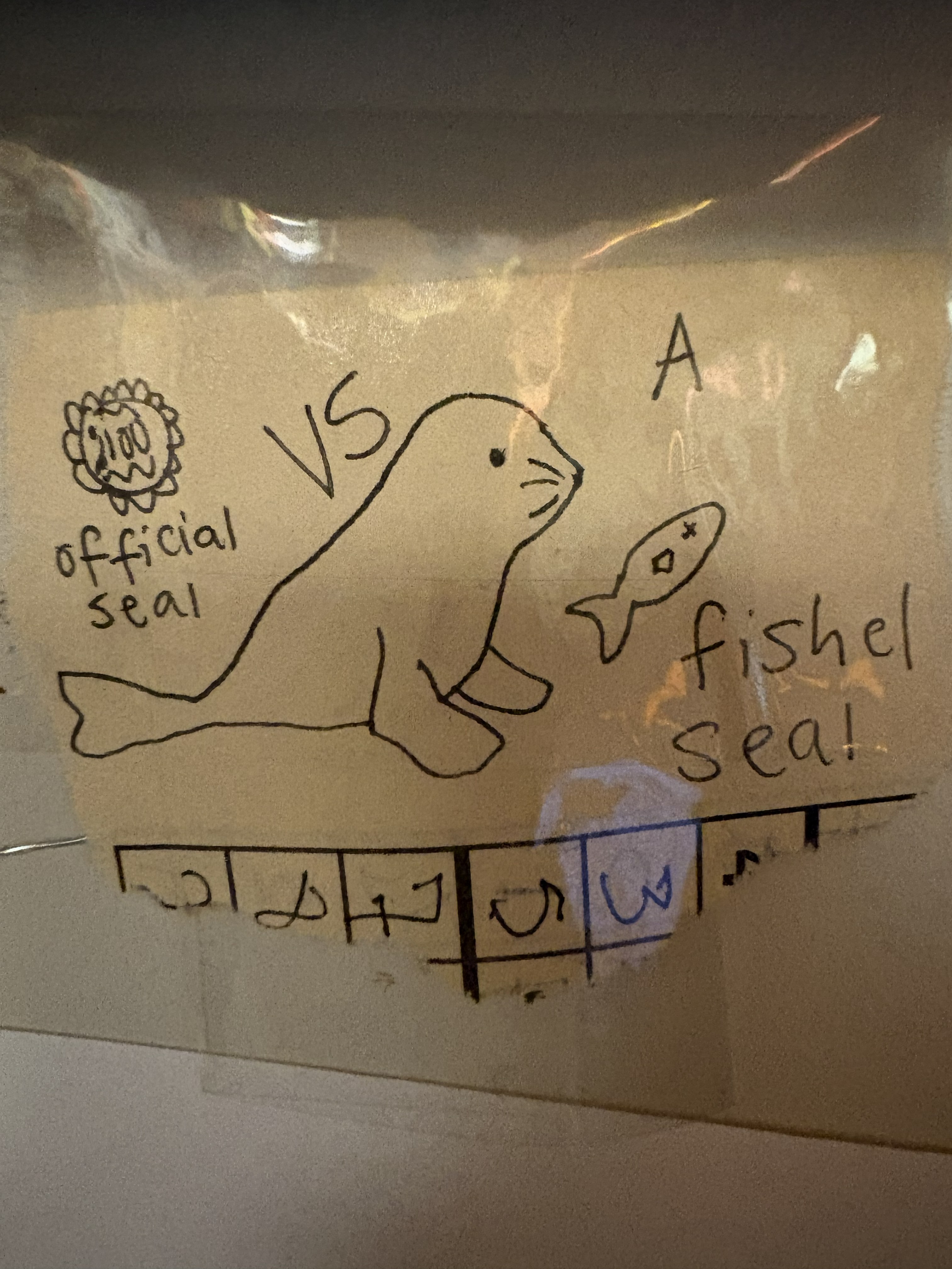 Description of the image